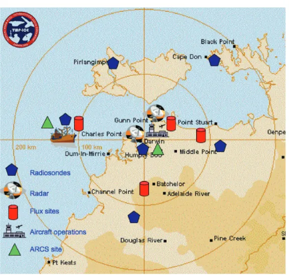 Figure 4.2. The map shows the extensive ground network of cloud sensing radar. Lidar,  and passive instruments were located on a ship as well as several ground sites throughout  the TWP-ICE experimental domain.