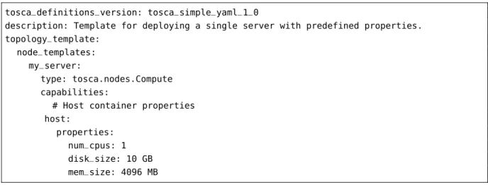 Figure 2.5: OpenTOSCA ecosystem components [Uni16]