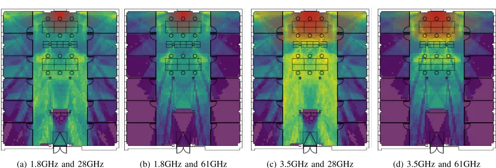 Fig. 2: Path study for the laboratory scenario