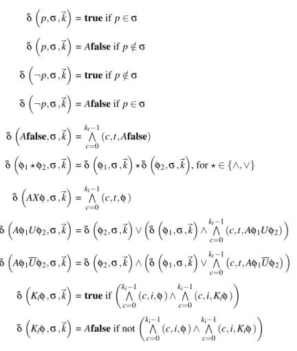 Table 5.2. The transition function δ for a LEAA based on a ∀CTLK formula