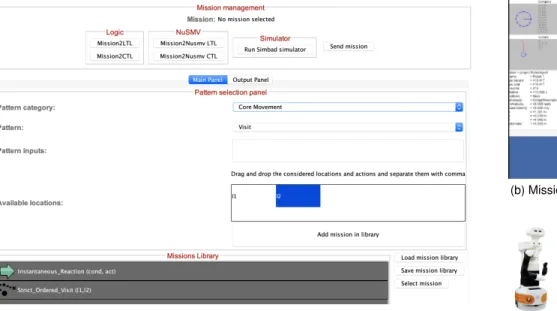 Figure 4. Specification of dependable robotic missions with PsALM [69].