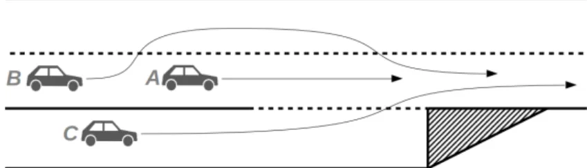 Figure 6. Initial position and possible trajectories of CAVs in Scenario 1.