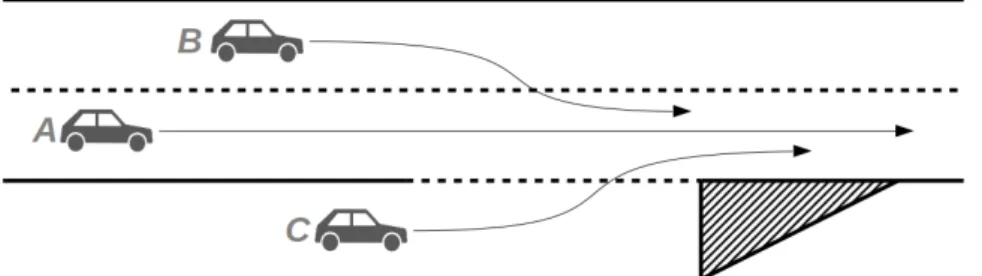 Figure 7. Initial position and possible trajectories of CAVs in Scenario 2.