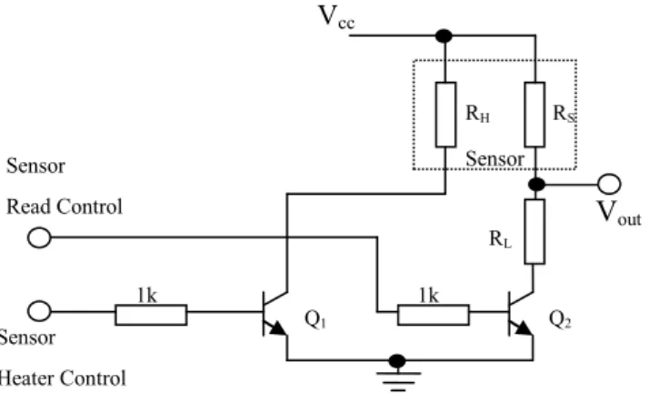 Figure 1. Schematic diagram of thick film gas sensors and control circuit. 