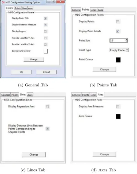Figure 5.17: Plot Options Menu