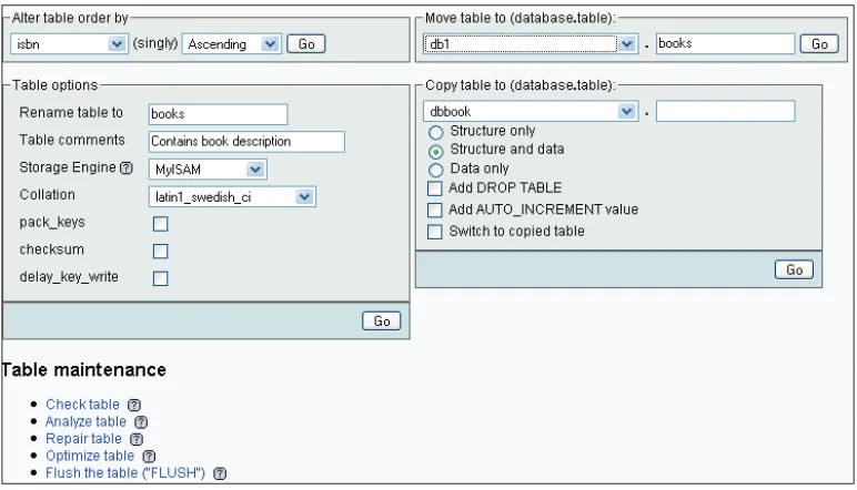 Table and Database