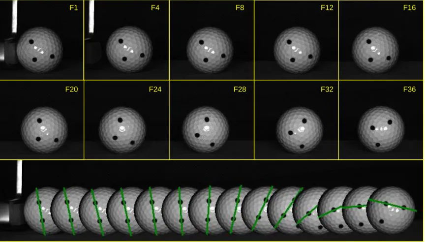 Figure 5.2. Pictures of subsequent frames and ball composite using the Odyssey putter demonstrating the variability in ball roll