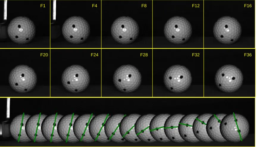 Figure 5.3. Pictures of subsequent frames and ball composite using the Odyssey putter demonstrating the variability in ball roll
