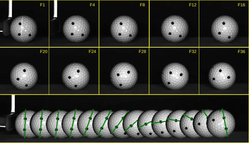Figure 5.4. Pictures of subsequent frames and ball composite using the GEL ®  putter demonstrating the variability in ball roll
