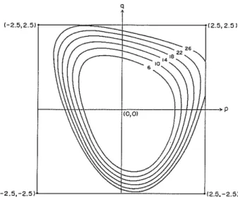 Figure 3.4: Contour plot illustrating the passive torques for the shoulder joint [3].