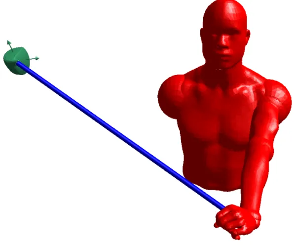 Figure 3.11: The combined golfer and club model in the early part of a swing. The wrist has yet to break.