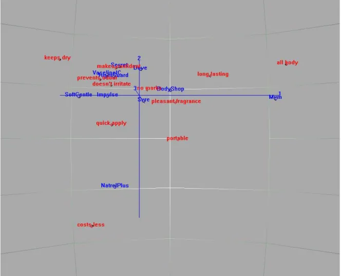Figure 2 (dynamic version – click on image below): Same analysis as Figure 1, but  shown in a three-dimensional rotation