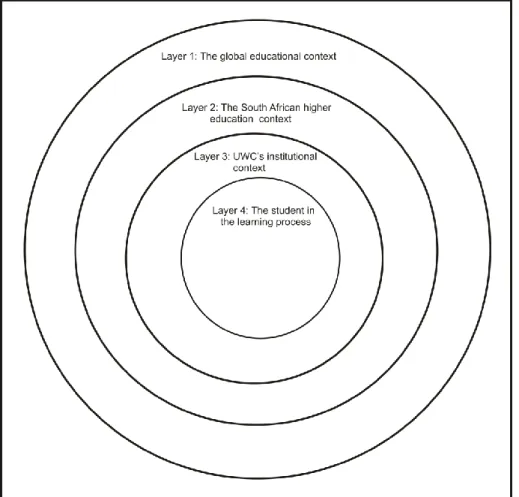 Comparison of Vygotsky and Bandura’s social theories