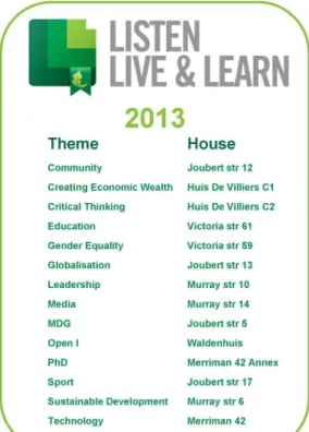 Figure 3.2  LLL themes for 2013 