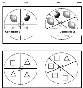 Fig 1 Example of the stimulus  