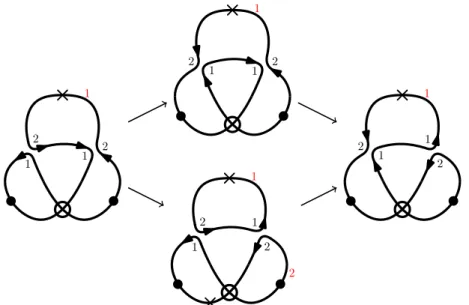 Figure 3.13: The cube of resolutions of the diagram given in Figure 3.11(A), with fully decorated smoothings