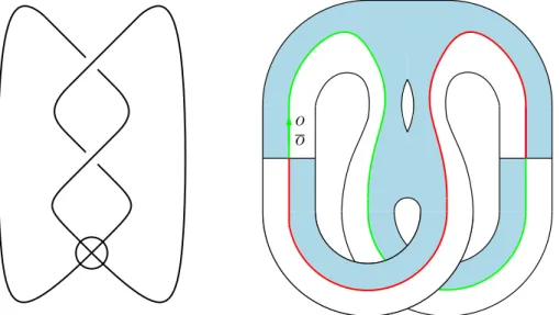 Figure 3.19: On the left, a virtual knot diagram, and on the right an alternately coloured smoothing of its associated abstract link diagram.