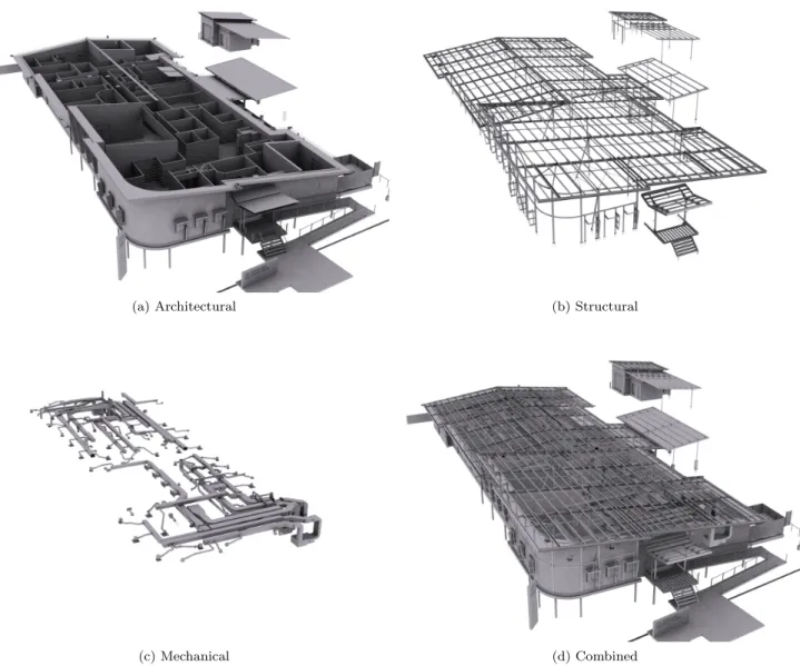 Fig. 2: Model images from a Project Services design for the Mango Hill/North Lakes Police Station