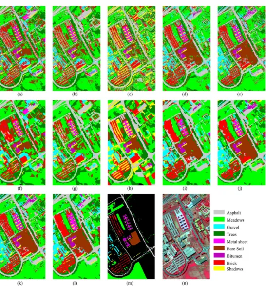 Figure 1.3: Example fragments from the Hydice dataset. Taken from [69].