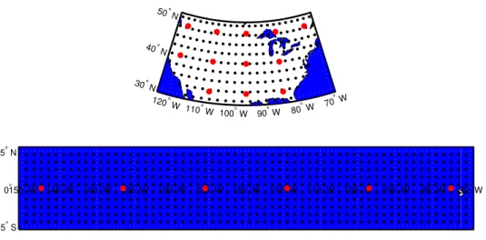 Figure 3.3. Location of centers of spatial basis functions