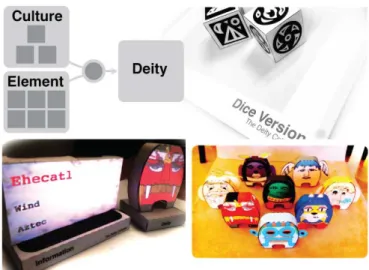 Figure 4: Deity Collector. An example of a downladable TUI to pro- pro-mote distribution