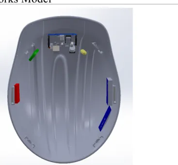 Figure 4. View from bottom, component placement inside the hard hat from left to right: Accelerometer  (red), Pulse Sensor (green), Arduino Board, Thermistor (yellow), and Transmitter/Antenna (blue) 