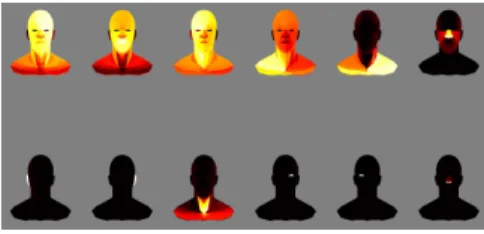 Fig. 2. NMF basis functions (k = 12) for the head mesh plotted with a heat map color palette.