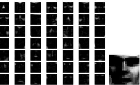Fig. 1. Local basis functions computed from 1500 face images (left), sample 19 × 19 face image
