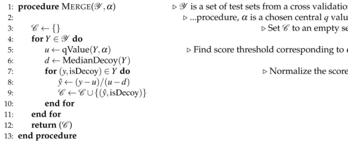 Figure 5 Percolator ’s algorithm for normalizing the scores from different cross-validation sets