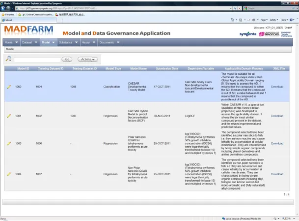 Figure 3.9: MADFARM - Browse Model Interface.