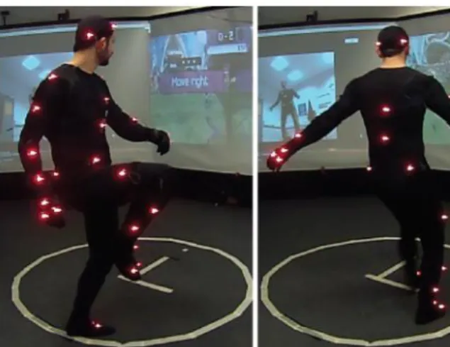Figure 2 – Optical Motion Capture System [12] 