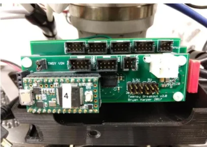 Figure 5: The PCB stack located in the pelvis of TigerBot, featuring the Teensy microcontroller