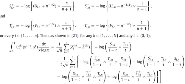 As can be seen from [12, Figure 3], the function A C appears convex for the most frequently used bivariate copulas with positive dependence such as the Clayton, Frank, normal and Plackett