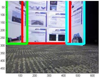 Figure 3.7: Detecting planes in 3D point cloud data collected using a Kinect.