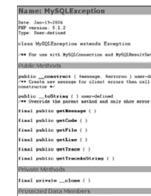 Figure 14-1: Documentation format