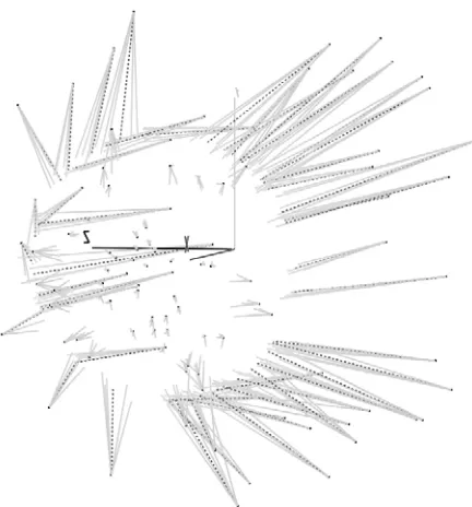 Fig. 6 – Ideal and neural network corrected rotations.  Ideal corrections are shown as dark dashed lines; neural network corrections (for each pattern) are shown as light solid lines