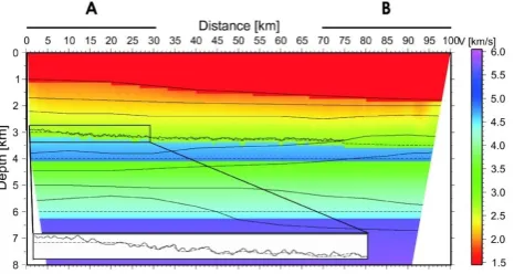 Fig. 4.reﬂections from the top of the basalt layer. Dashed lines represent layers from inversion and continous lines the theoretical layer interfaces.Fig