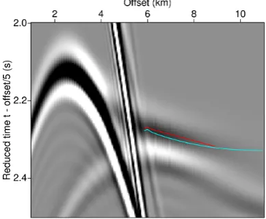 Fig. 12. Basalt refraction picks for model with sub-basalt low veloc-ity layer (red) and for a model without sub-basalt low velocity layer