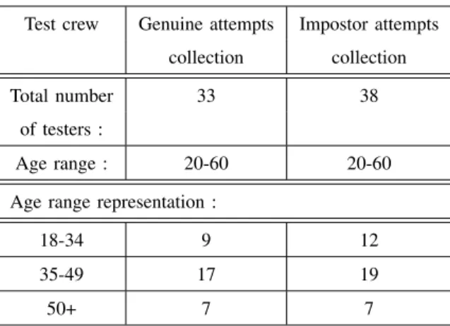 TABLE III