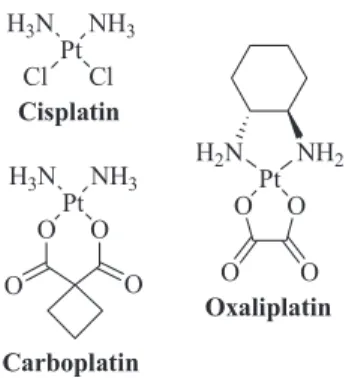 Fig. 1. Structures of the platinum(II) complexes cisplatin, carboplatin and oxaliplatin.