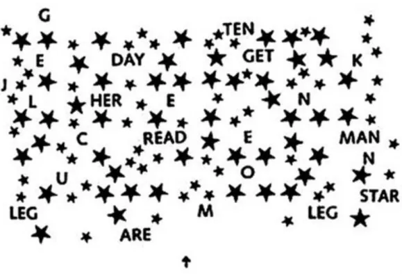 Figure 3. The star cancellation task from the Behavioural Inattention Test.  Patients are  instructed to mark all the small stars on the page with a pen after the experimenter  demonstrates the difference between the large and small stars in the task and c