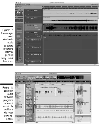 Figure 1-7:An arrange-