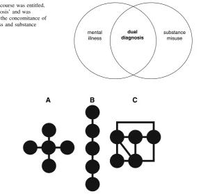 Fig. 1 The course was entitled,