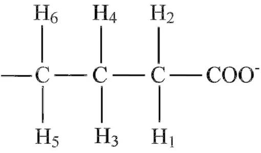 Figure 1.7.2  Gamma  amino butyric acid. The three pairs of  1 H: H1 and H2, H3 and H4,  H5 and H6 interact with their adjacent pairs as shown in the table below: