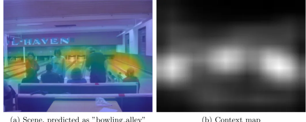 Fig. 3: Components of the context map. In (a) is shown the Class Activation Map of a scene correctly identified as ”bowling alley”, while in (b) the corresponding considered context map