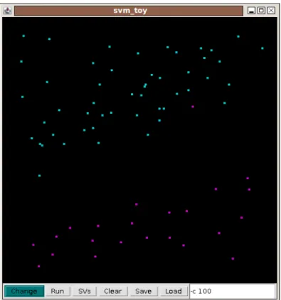 Figure 3.15: In Figure 3.15a, a non-linearly separable data set is shown. Figure 3.15b shows an SVM’s resulting separator with a high cost value