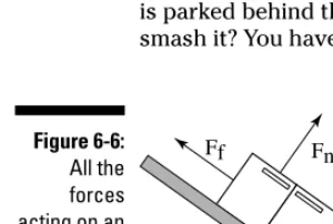 Figure 6-6:All the