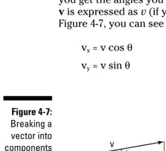 Figure 4-7:Breaking a