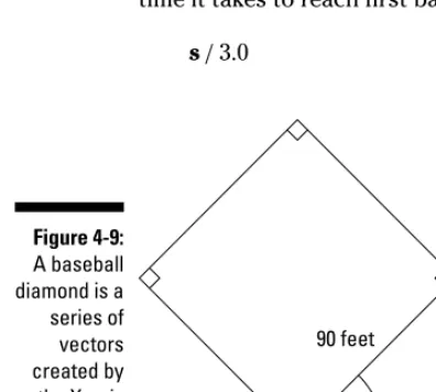 Figure 4-9:A baseball