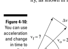 Figure 4-10:You can use